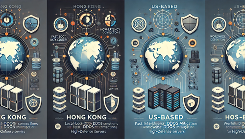 美国服务器托管