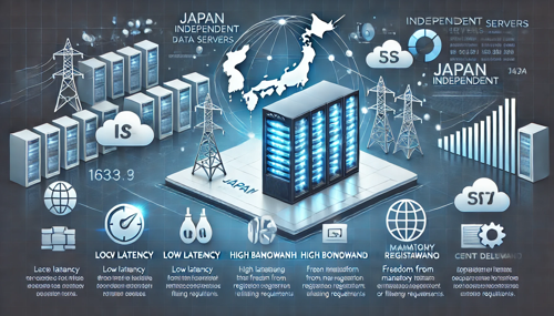 日本与韩国VPS的差异及使用建议