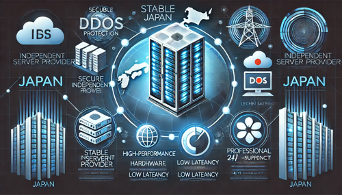 美国服务器托管