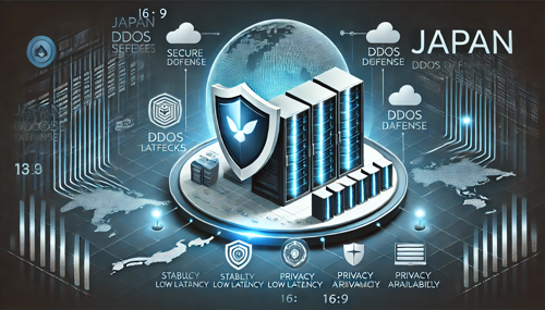 香港VPS推特活跃讨论的热门话题和趋势分析