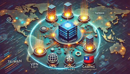 阿里云美国服务器租用的全面指南与建议