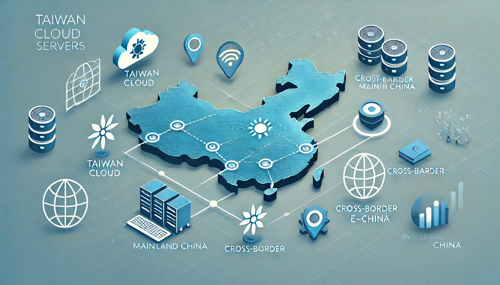 使用韩国原生站群服务器优化多语言网站的策略